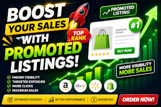 setup a profitable promoted listing for your business