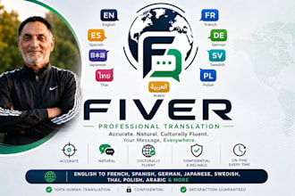 do professional punjabi translation in multiple languages