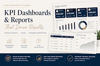 create KPI dashboards, reports and business presentations