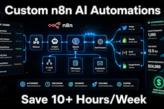 build custom n8n ai workflows and automations