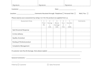 create professional sops, iso 9001 documents