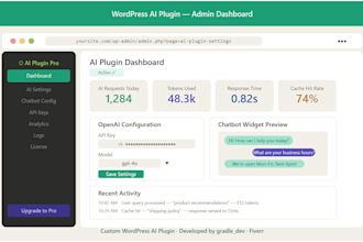 develop a custom wordpress plugin or ai powered wordpress plugin