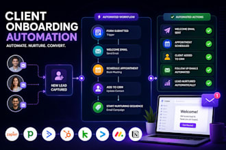 automate your client onboarding and email marketing sequences, email follow up