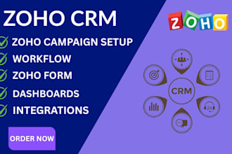 design and setup zoho websites, ecommerce and automation tools