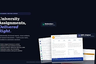 professionally format your assignment or report