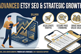 do etsy promotion etsy seo listing etsy marketing to boost etsy traffic