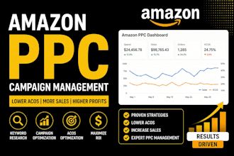 manage and optimize your amazon PPC campaigns to lower acos and increase sales