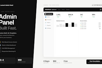 build a custom laravel admin panel and dashboard for your business
