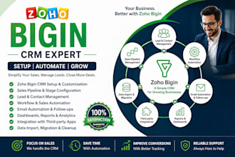 setup zoho bigin CRM pipeline automation and lead management