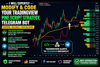 expertly modify and code your tradingview pine script strategy, telegram bot