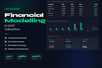 build a financial model with dcf valuation and forecast in excel