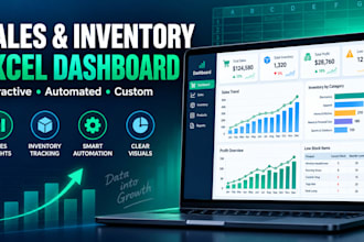 create a sales and inventory excel dashboard for retail business