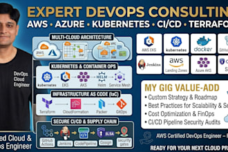 provide expert devops consulting for AWS azure kubernetes ci cd and terraform