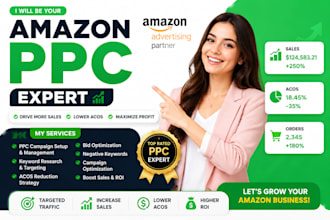 setup and optimize amazon sponsored ads PPC campaigns