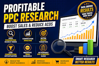 do amazon ads research and PPC keyword research