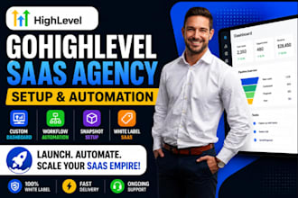 setup gohighlevel newsletter email template design ghl custom design scheduling