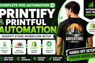 printify pod automation ecommerce workflow setup printful listing upload tshirt