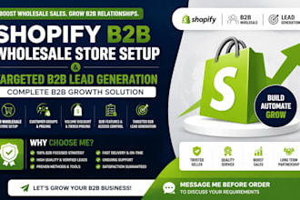 shopify b2b wholesale store setup and targeted b2b lead generation b2b marketing