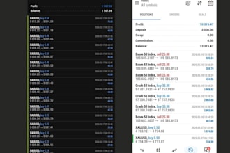 develop top tier xauusd trading bot, xauusd bot, xauusd ea, gold bot, gold ea