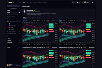 build forex trading website, crm cfd trading platform, forex broker website,defi