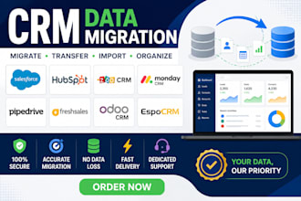 setup salesforce monday crm hubspot crm zoho pipedrive freshsales odoo crm espo