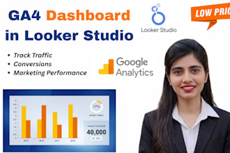 create a ga4 dashboard in looker studio