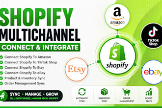 shopify multichannel, connect shopify to amazon etsy tiktok shop and ebay