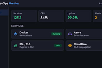 set up devops infrastructure with docker and cloud deployment