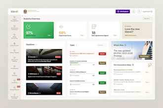 build modern sharepoint intranet portal, microsoft 365 business hub, google site