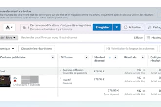 create and optimize targeted facebook and instagram ads