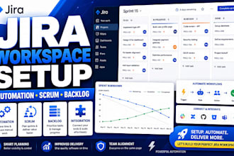 setup jira workspace, jira project management boards, jira automation, backlog