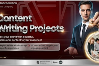 develop a powerful content marketing plan for your brand