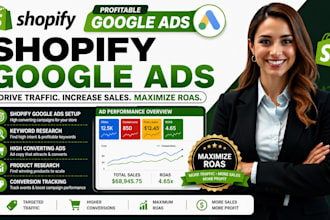 setup shopify google shopping ads fix merchant center suspension
