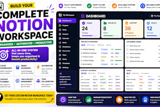 build complete notion workspace clean dashboards database designs and automation