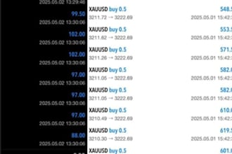 setup profitable lifetime hft xauusd trading bot, gold trading bot, xagusd bot