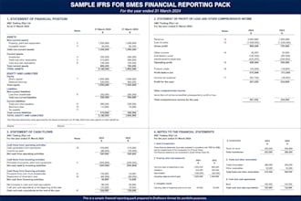 management financial statements ifrs for smes