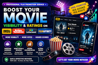 promote your imdb page, rotten tomatoes, letterboxd and movie promotion