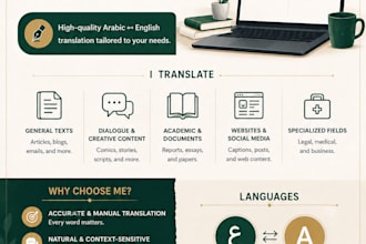 translate arabic and english texts, audiovisual, legal, medical, website