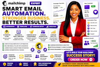 setup mailchimp automation, email templates, campaign and analytics setup