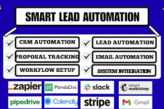 integrate pipedrive facebook lead ads mailchimp calendly slack pandadoc zapier