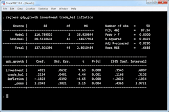 perform econometric analysis using stata or eviews