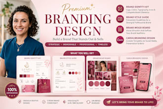 design canva brand identity kit brand style guide canva brand board