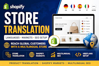 translate shopify store and set up multilingual markets seo