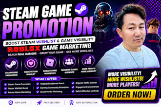 do steam game marketing and organic wishlist promotion