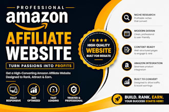 create a profitable amazon affiliate niche website with SEO
