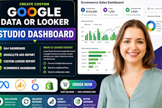 fix ga4 quota errors and build automated looker studio dashboards