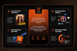 design 3d interactive wix studio website redesign wix animated 3d website