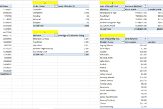 do excel work quickly, neatly, and accurately