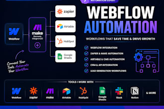 build webflow automation workflows with zapier make airtable