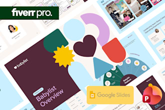 design a powerpoint template for your brand